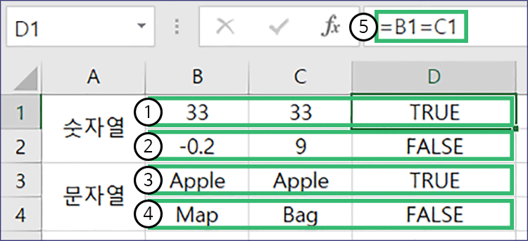 엑셀 비교 연산자 같음