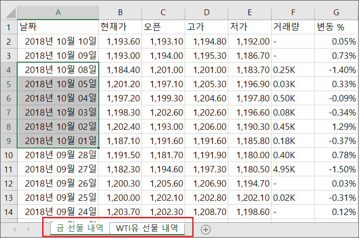 excel-multiple-cell-range-2