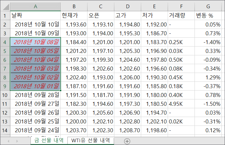 excel-multiple-cell-range-4