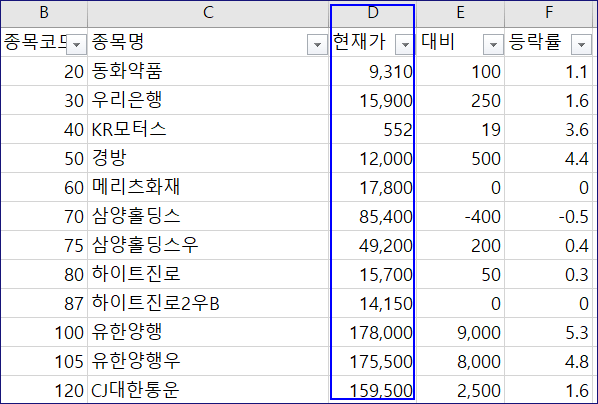 엑셀 필터 오류 1