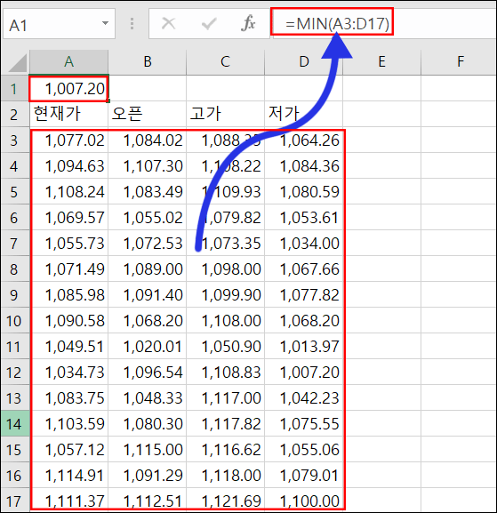 excel-min-functino-1