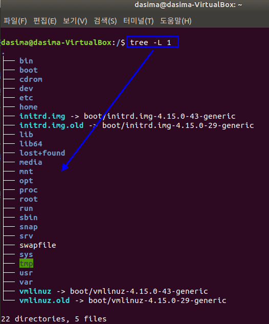 linux-directory-structure-12