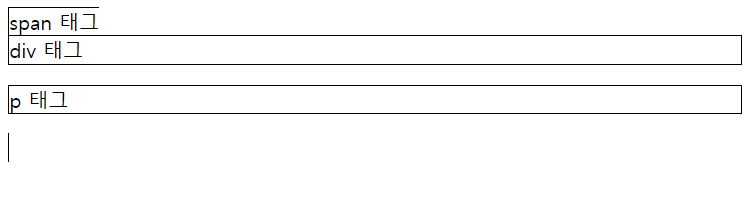 div-vs-span-vs-p-2