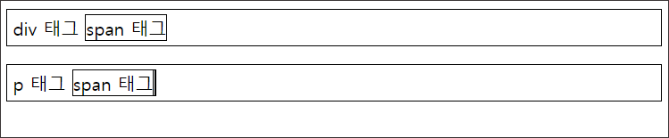 div-vs-span-vs-p-3