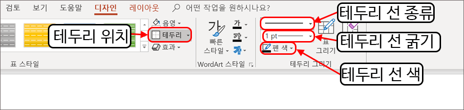 파워포인트-표-테두리-색-설정-메뉴2