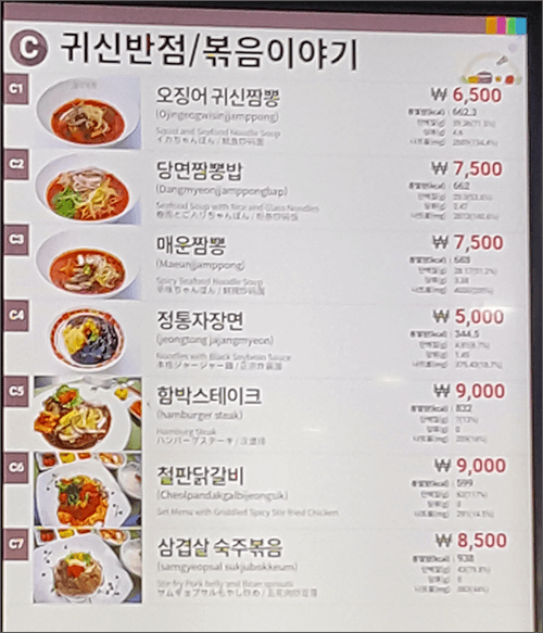 용인휴게소 메뉴판 3