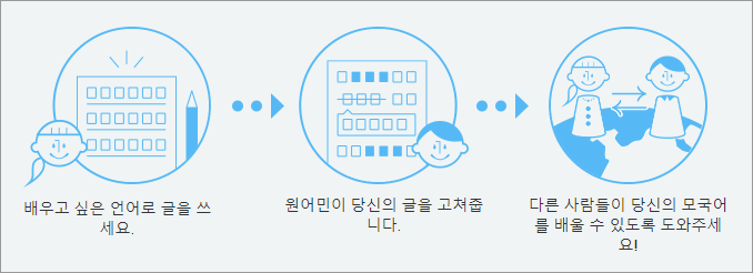 영작 앱 011