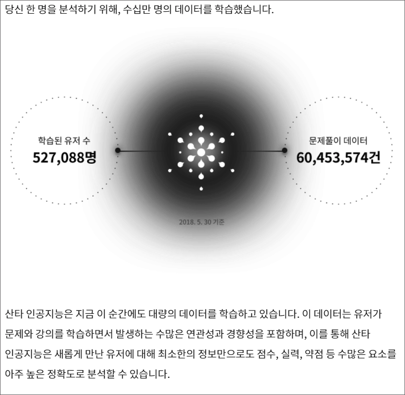 산타 토익 어플 3