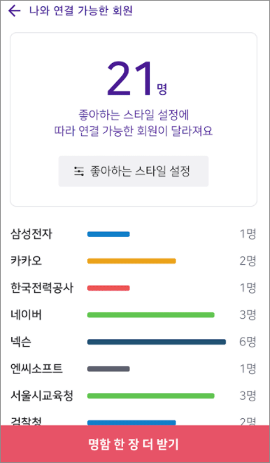 블라인드 소개팅 앱 6