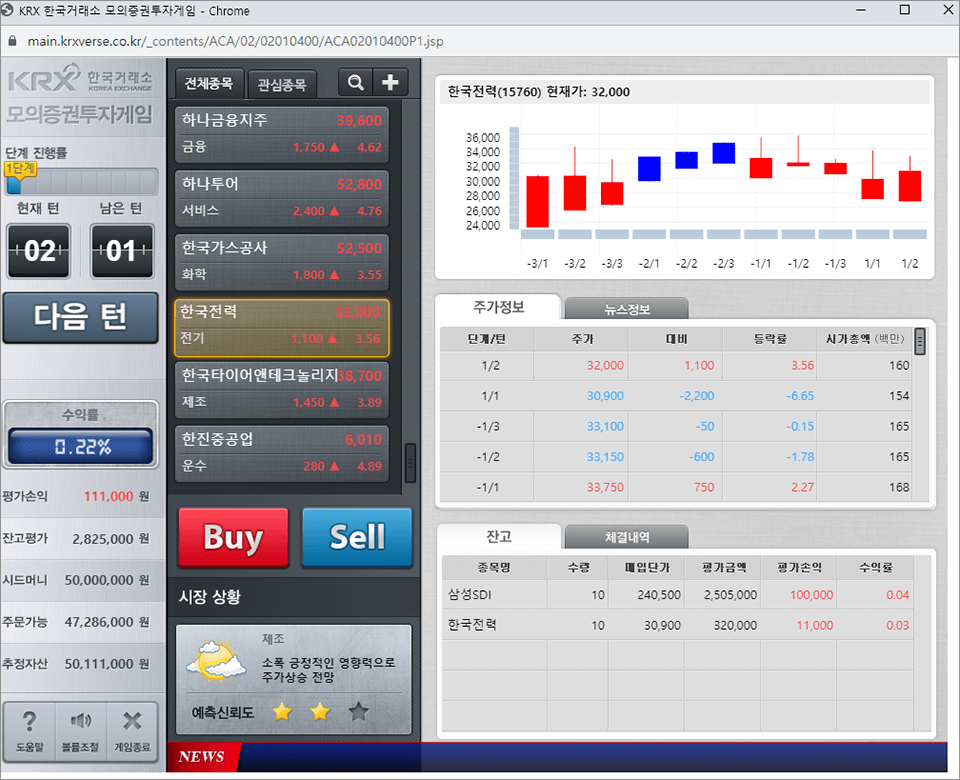 investment-stock-game-2